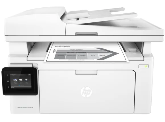 МФУ HP LaserJet Pro M132fw (G3Q65A) в Санкт-Петербурге МФУ HP LaserJet Pro M132fw (G3Q65A) в Санкт-Петербурге