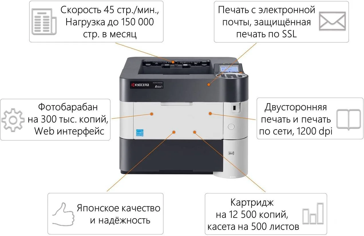 Принтер Kyocera ECOSYS P3045dn Принтер Kyocera ECOSYS P3045dn
